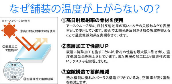 なぜ舗装の温度が上がらないの?