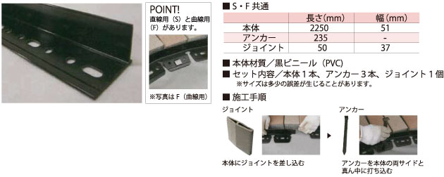 ブリックエッジ